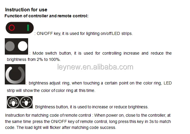 Dc12-24v 24a Inalmbrico Led Dimmer Interruptor De Rf Dimmer Touch ...