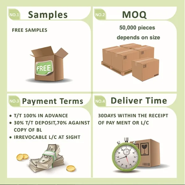 FAQ1