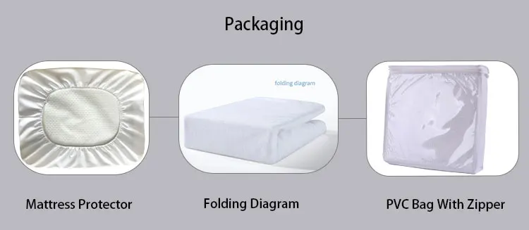 2-packaging