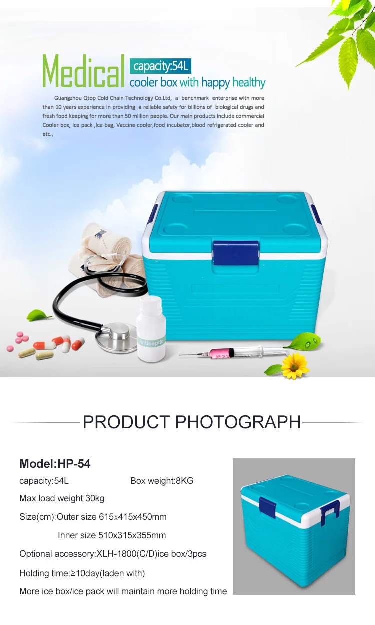 medicine cooler box.jpg