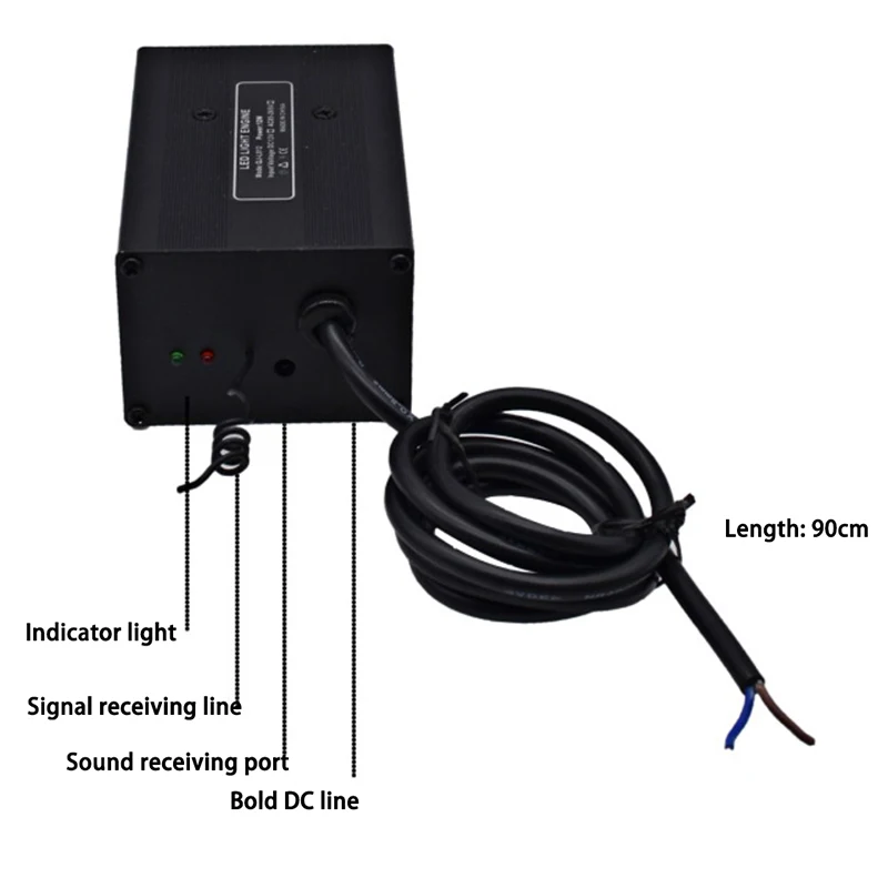 
12W DC12V Car Use RGBW Twinkle Double Fiber Connectors Small Size Fiber Optic Star Ceiling Light Engine 