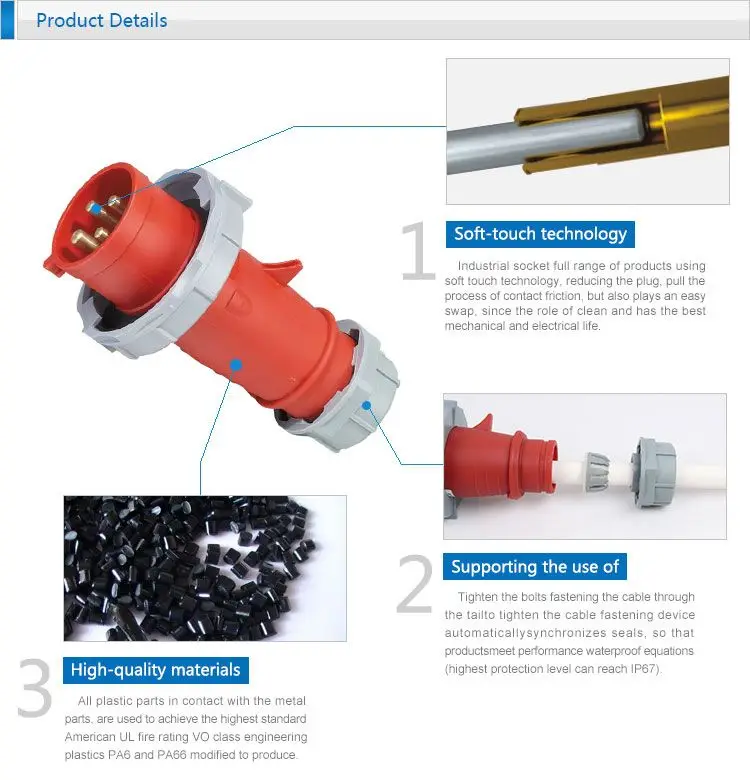 China Supplier Saip High Quality Reefer Container Electric Coupler Plug Ip67/32a/4p Buy