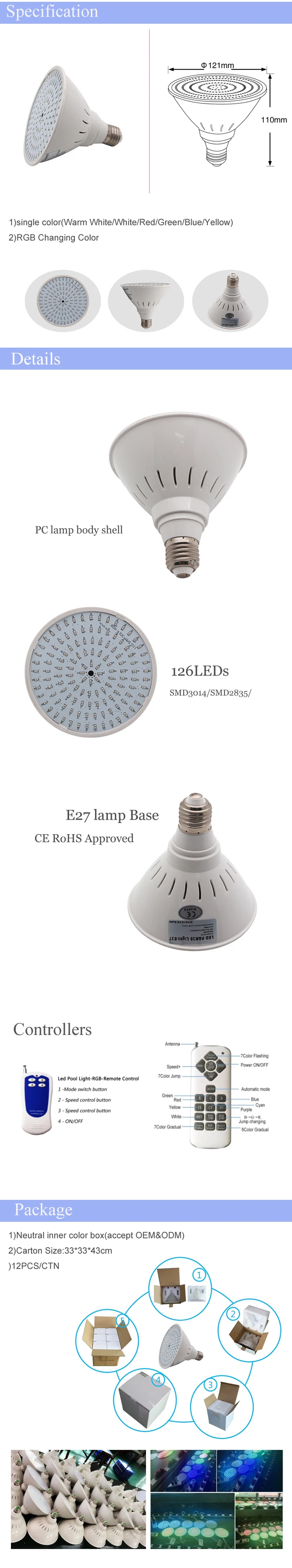 Recessed-RGB-E27 Spec.jpg