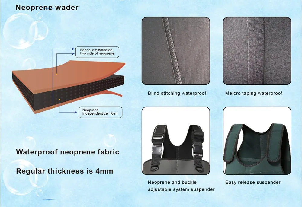 Uhngw Stirnlampe Wiederaufladbar - 90° Neigbar & Wasserdicht Für Outdoor