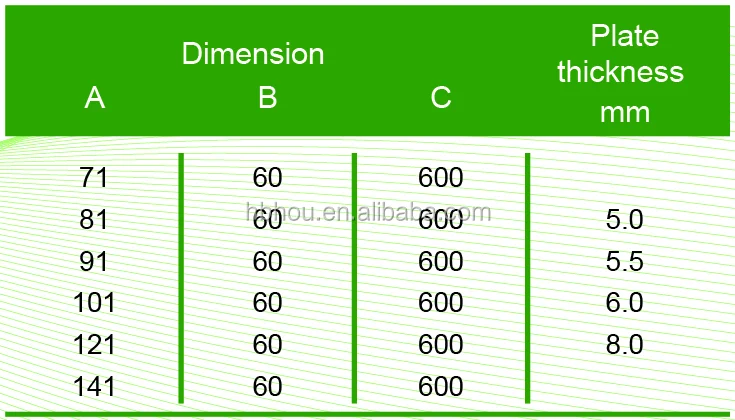 H form