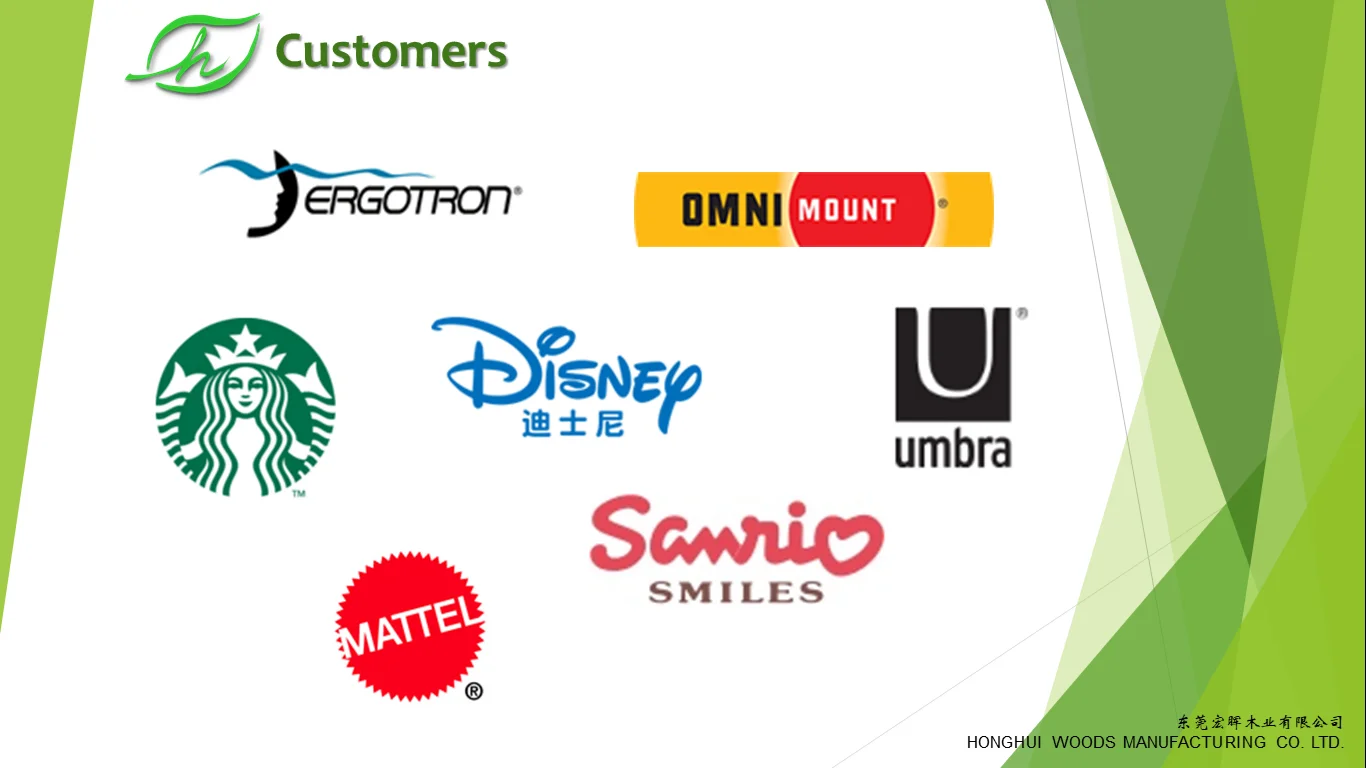 Customer.png