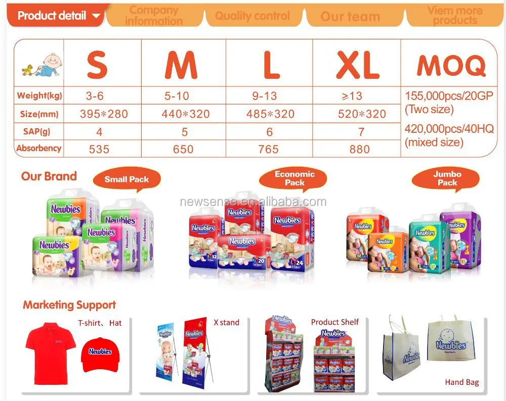 Cheap Baby Diapers Wholesaler For Kenya/nigeria/uganda/congo/ghana