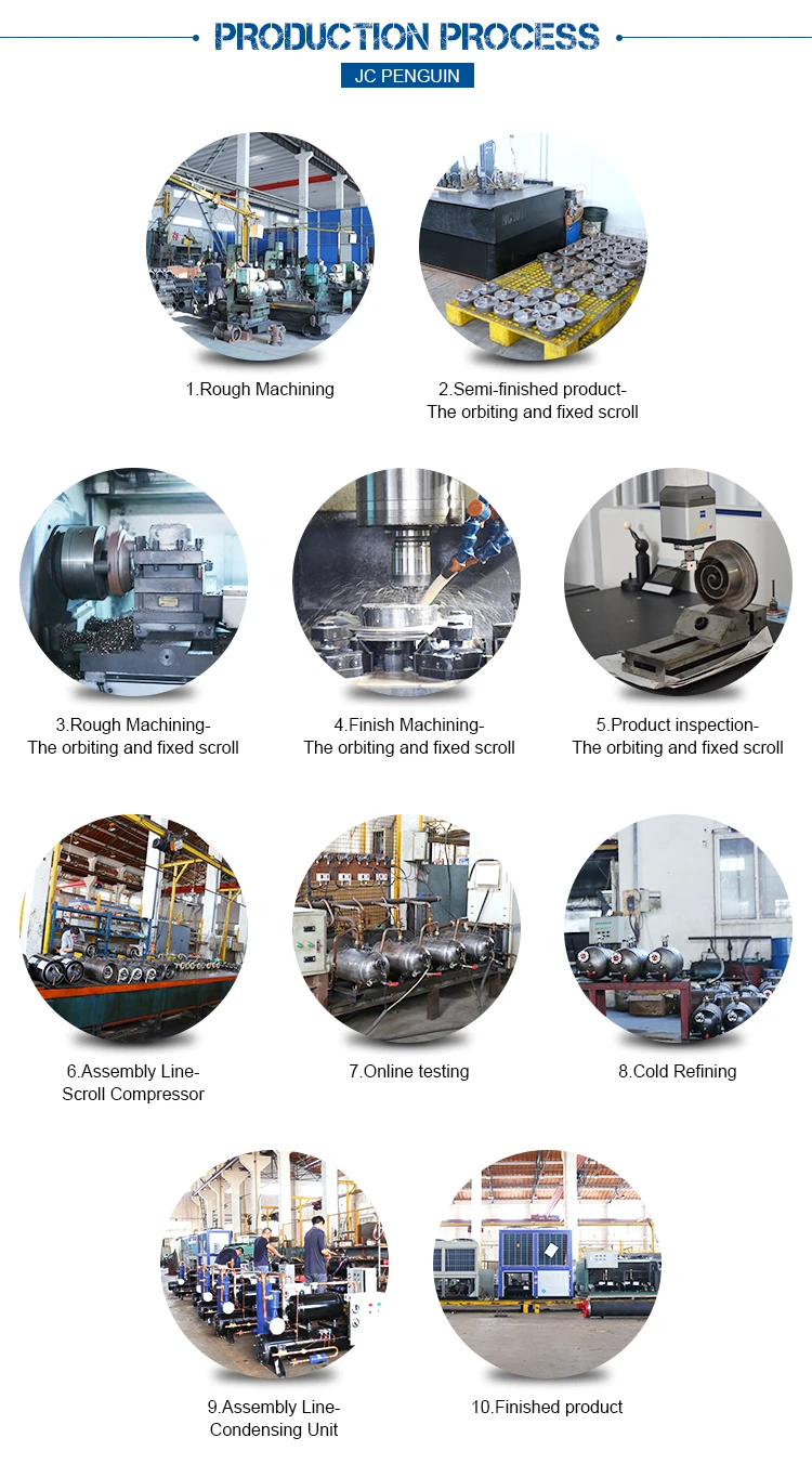 two-stage air cooled condensing unit