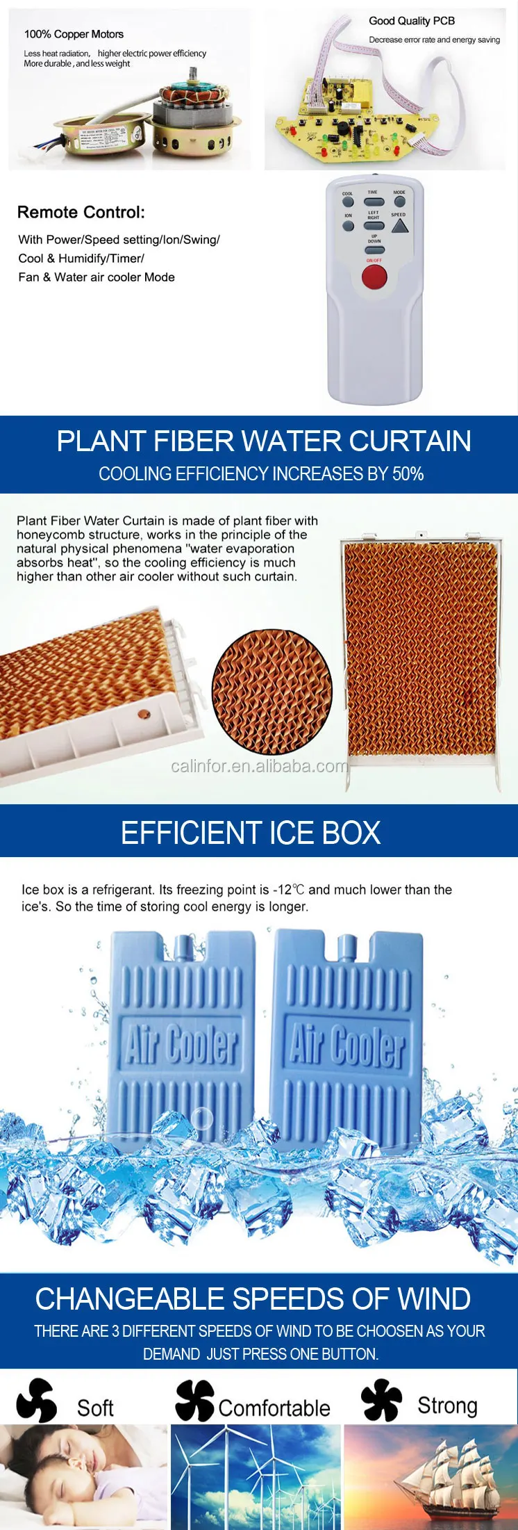 Best price ionizer air purification turbofan honeycomb air cooler evaporator