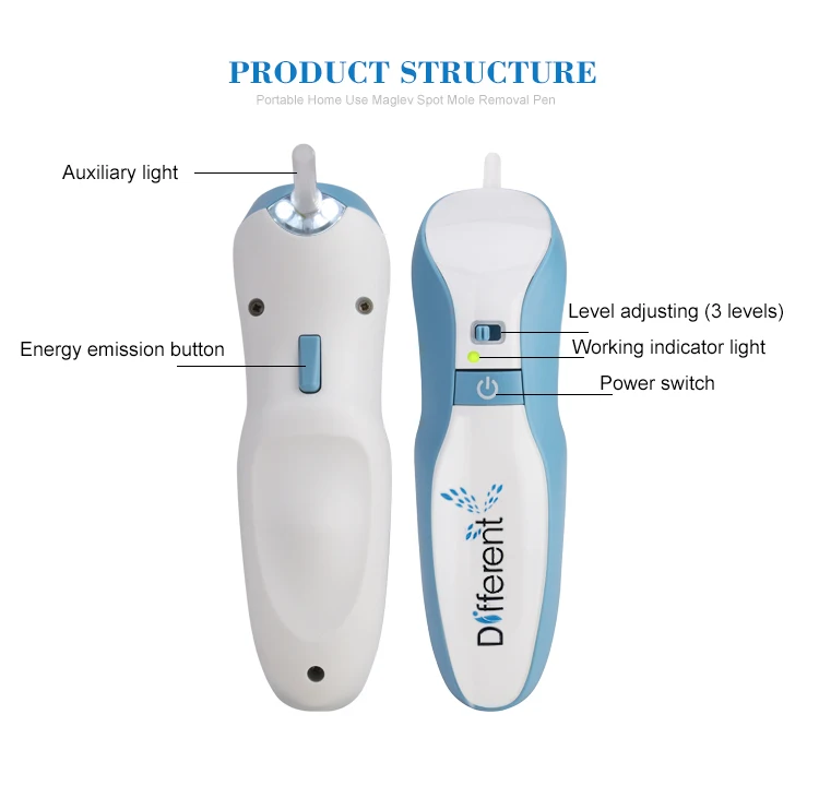 Plasma lift pen