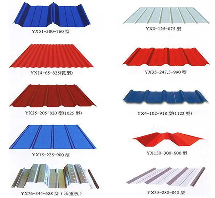Corrugated Roofing Sheets,Roof Sheets Price Per Sheet,Type Of Roofing