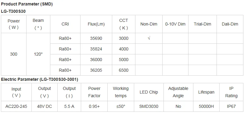 300w led tennis court led flood light