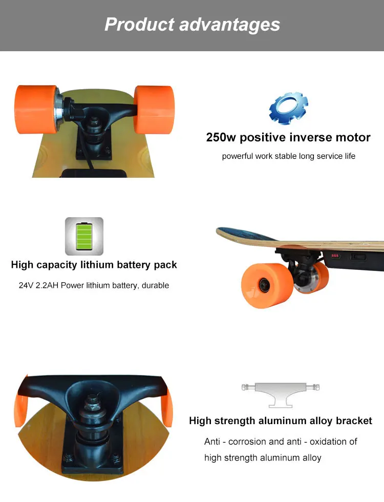 electric skateboard