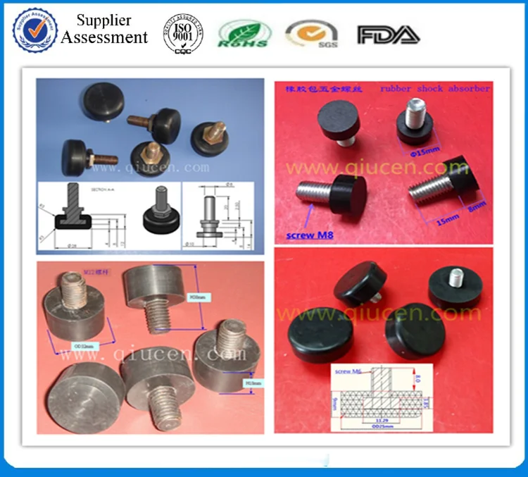 Hs Code For Rubber Machine Parts at Jason Brown blog