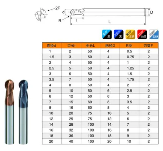 engrave tools cutter
