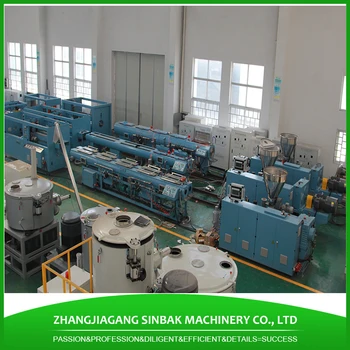 Sinbak Pvc Pipe Clamp Making Machine 6inch Cpvc Pipe Extrusion Line With Overseas Install Sinbak Pvc Pipe Clamp Making Machine 6inch Cpvc Pipe Extrusion Line With Overseas Install