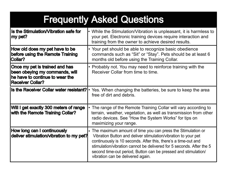 008 FAQ