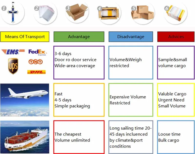 HTB1Xa3aXXXq6xXFXXXT