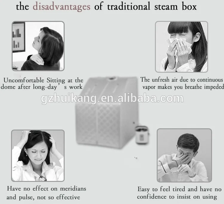 Traditional Steam Box