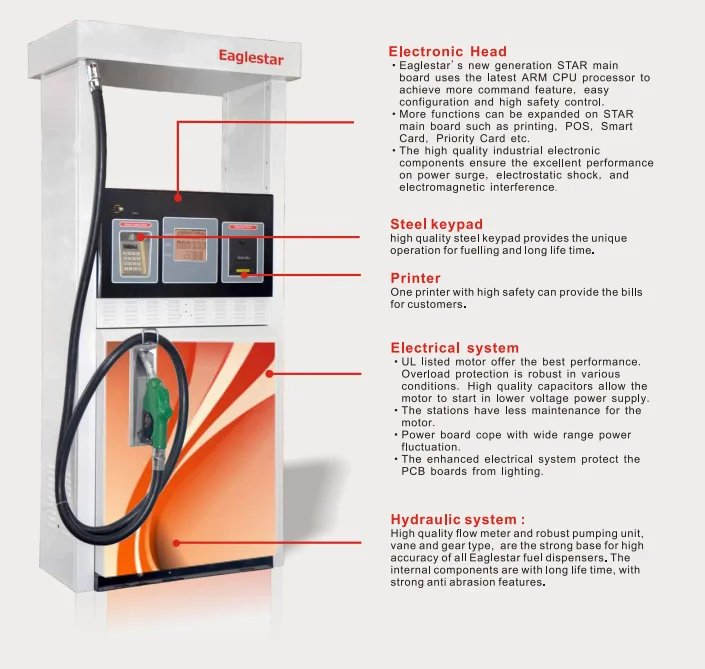 Petrol Filling Machine Petrol Station Equipment Price Fuel Dispenser