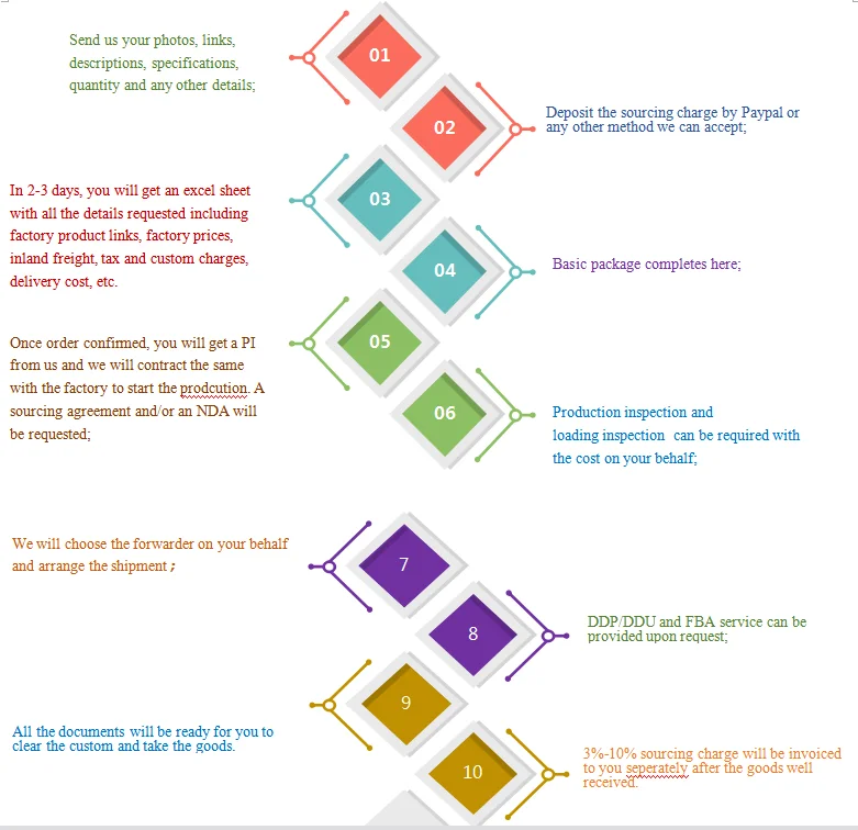 R4RGYX5%STL%MY~I1A%ILKJ