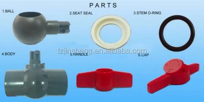 PVC Ball Valve China/UPVC Ball Valve