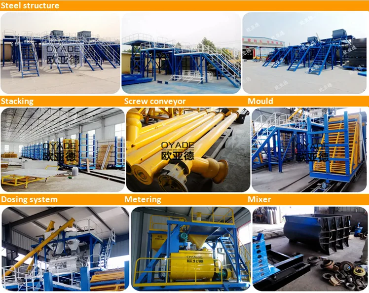 mgo hollow concrete wall panel production line.jpg