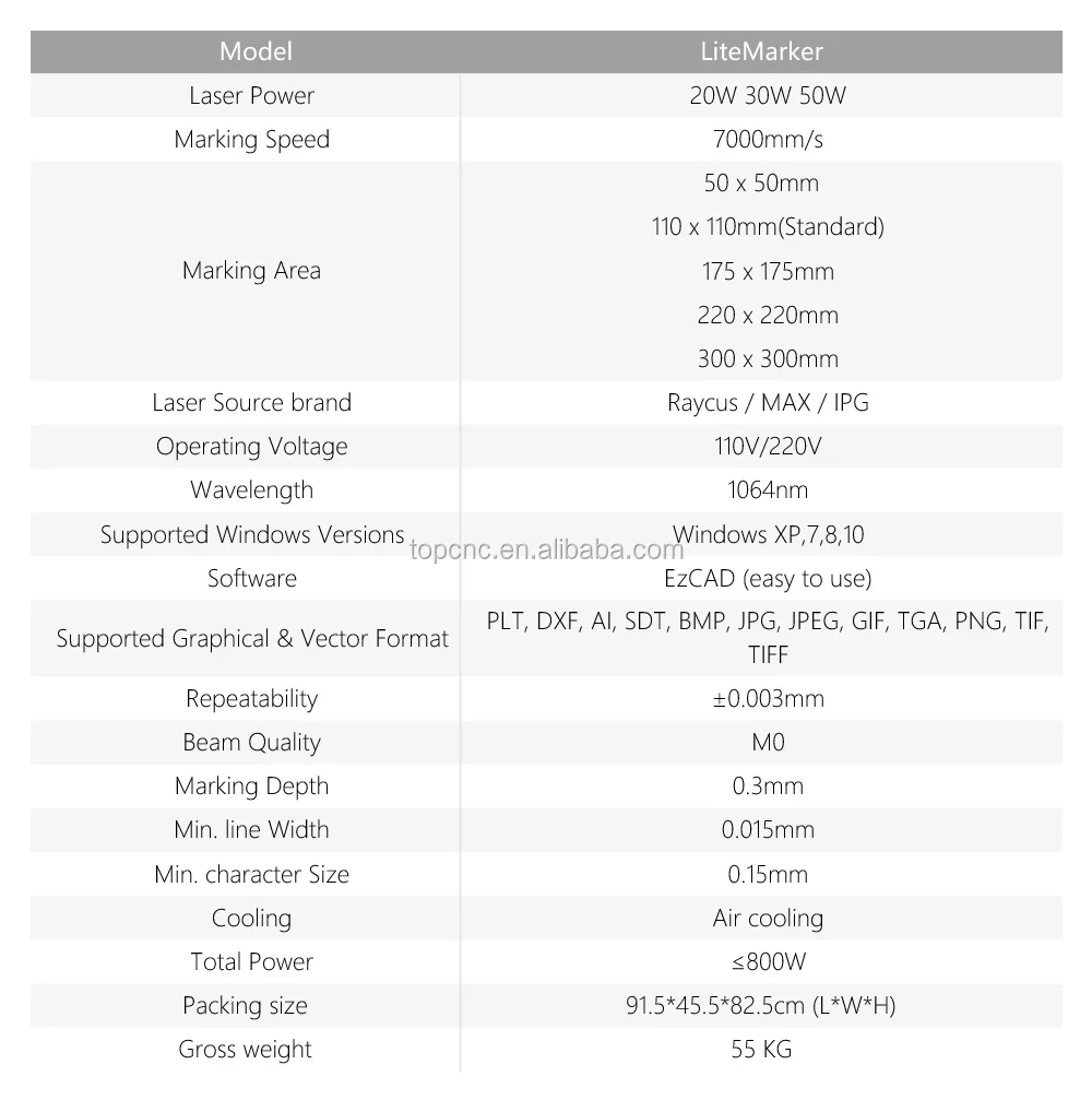 Fiber laser marking machine for metal  