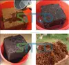 Eco-Friendly Coco peat/pith without Chemical Materials for Agriculture