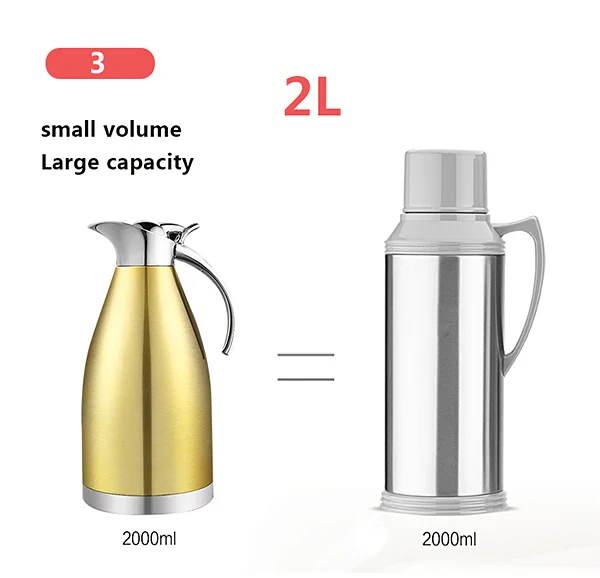 Best Large Food Thermos Flask For Hot Water Tea Keeping Drinks Hot