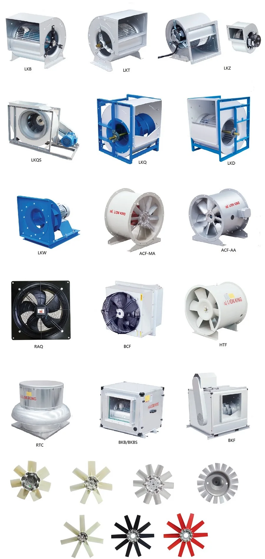 SWSI Backward-Curved Single Inlet Centrifugal Fan - LION KING
