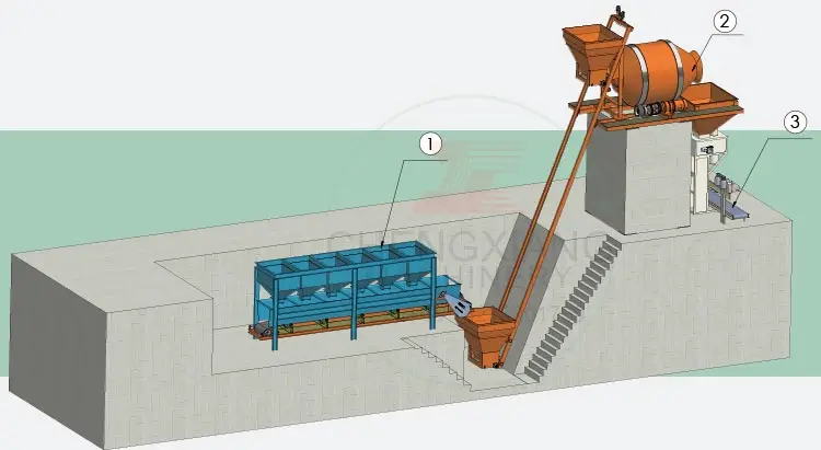 cow manure organic fertilizer production line machine