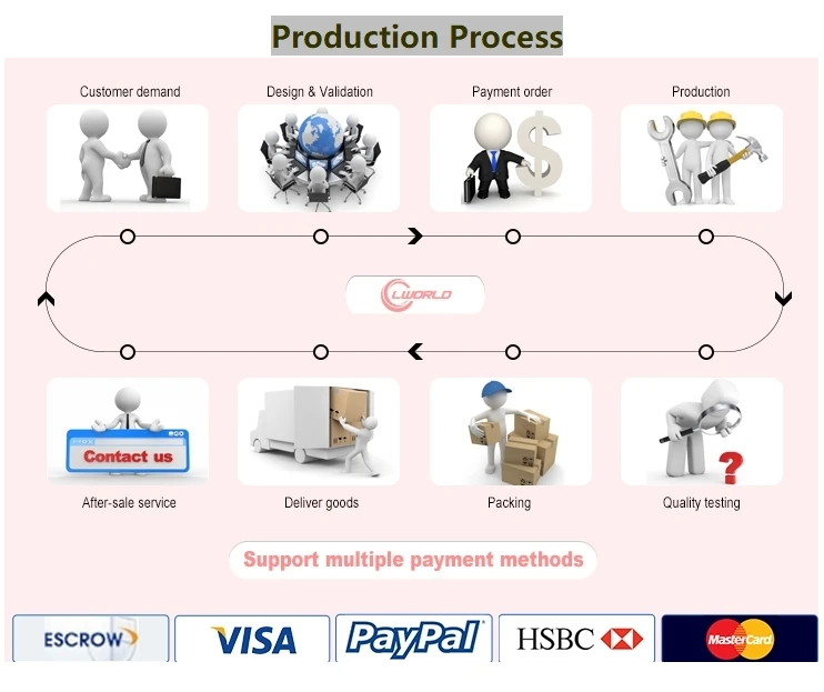 Penis Plug Urethral Stretching Dilator 
