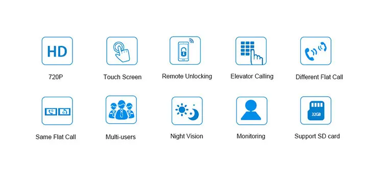 Home Security Smart rj45 building video door phone intercom system