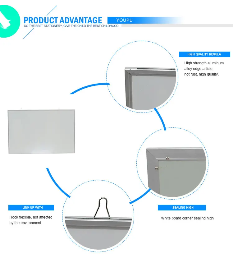 Dry Erase White Board Whiteboard For School Buy