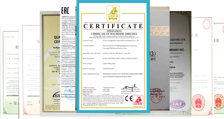 Certificates