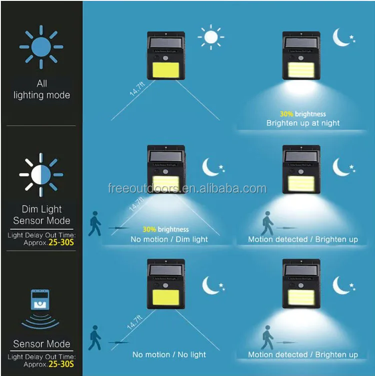 solar powered light.jpg