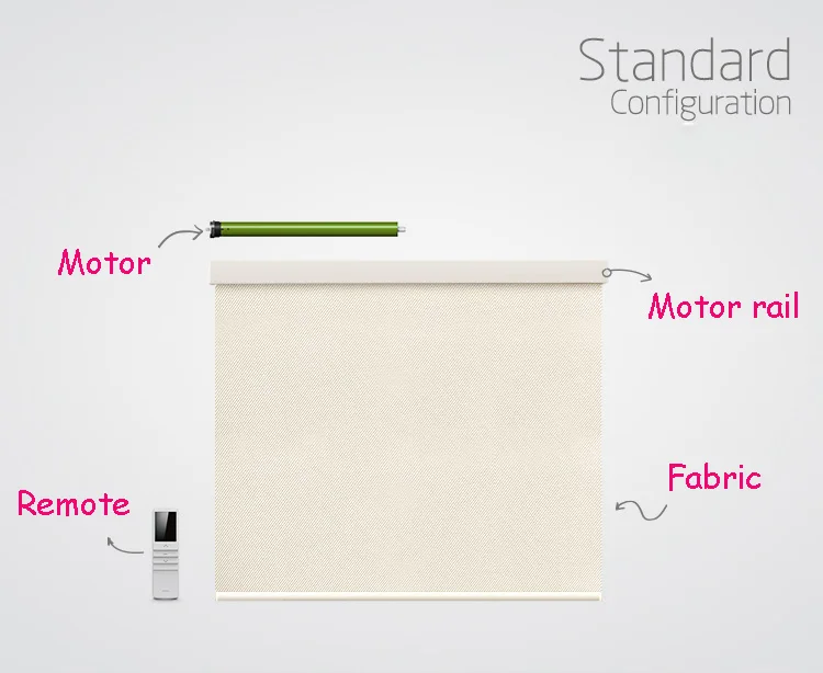 Modern Design Smart Electric Motorized Fabric Roller Shade Wifi Enabled