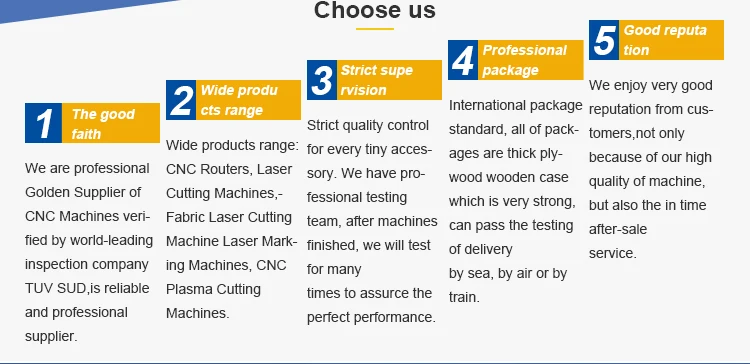 03 Why choose us.jpg