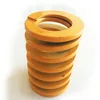 Supplier ISO 10243 Standard Top Level Die Mold Spring