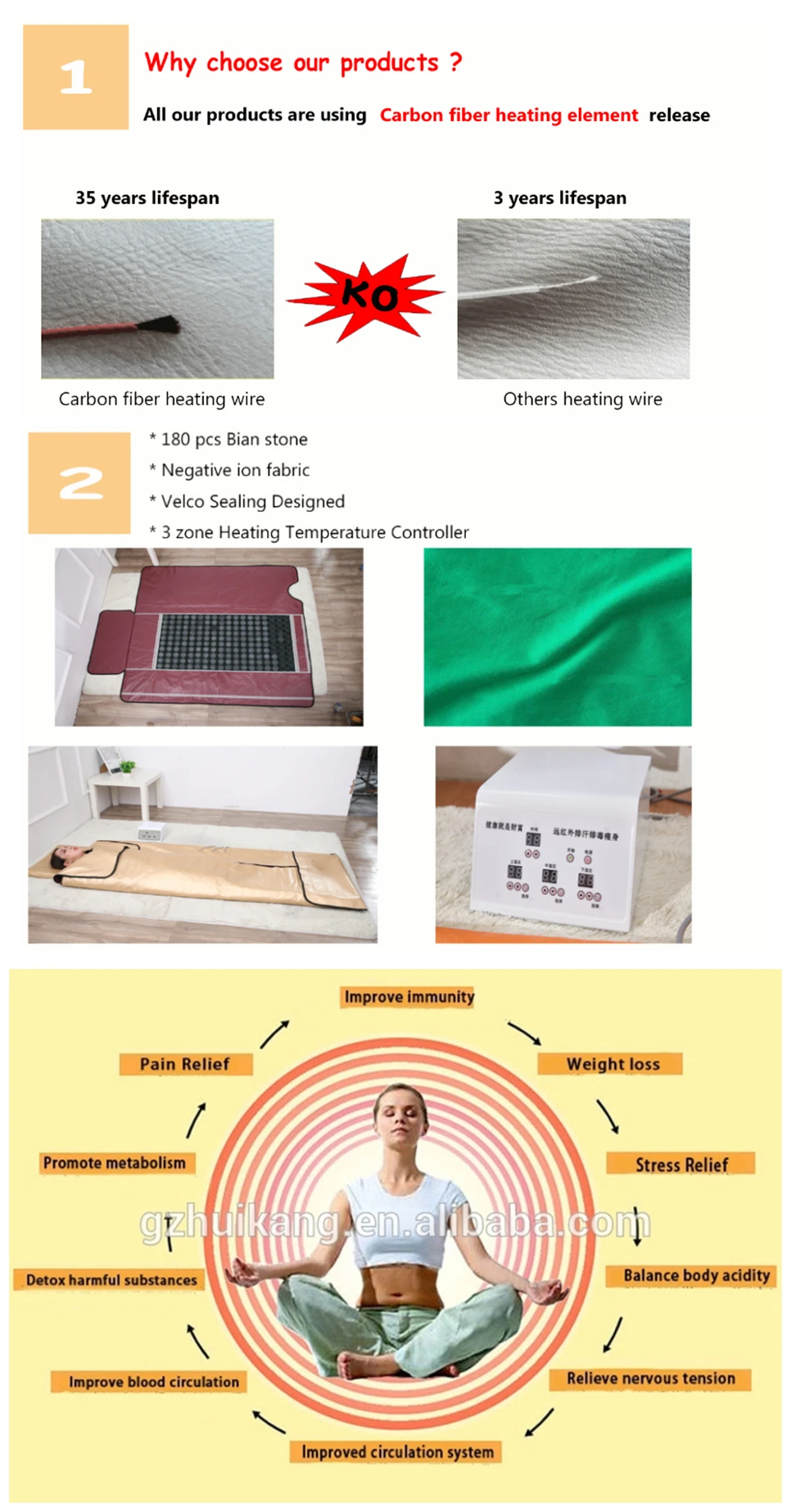 Why Choose Our Products
