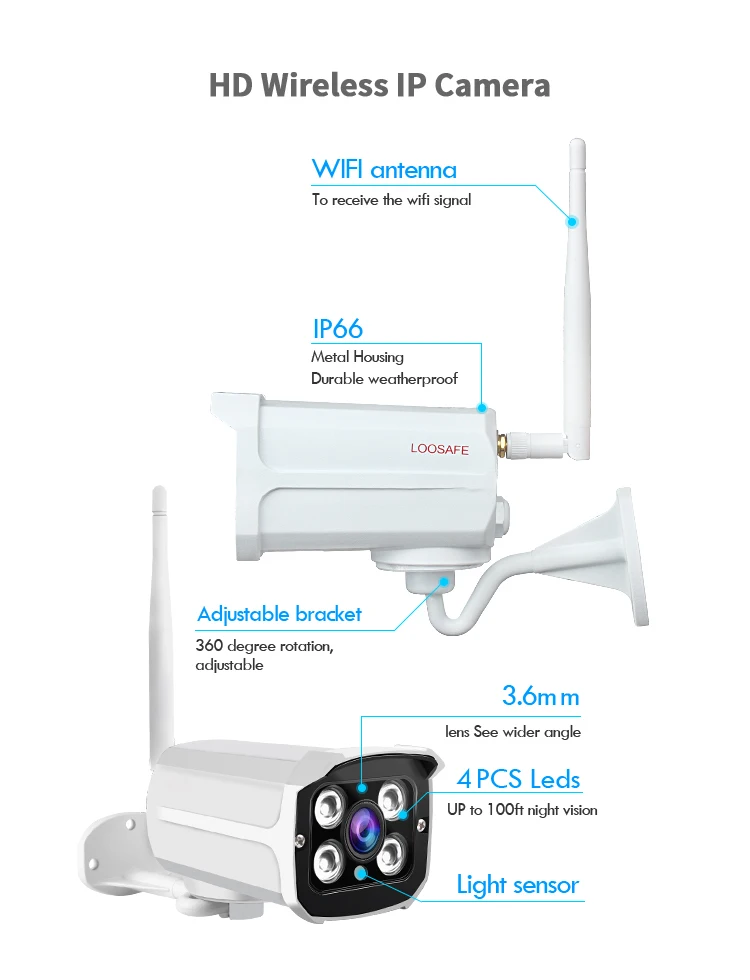 home security camera