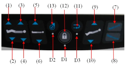 Hospital mult function electric ICU bed with 5 functions