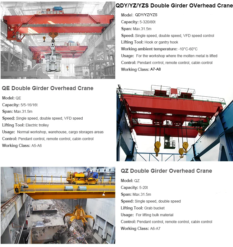 Henanmine Electric Single Beam Crane инструкция по применению.