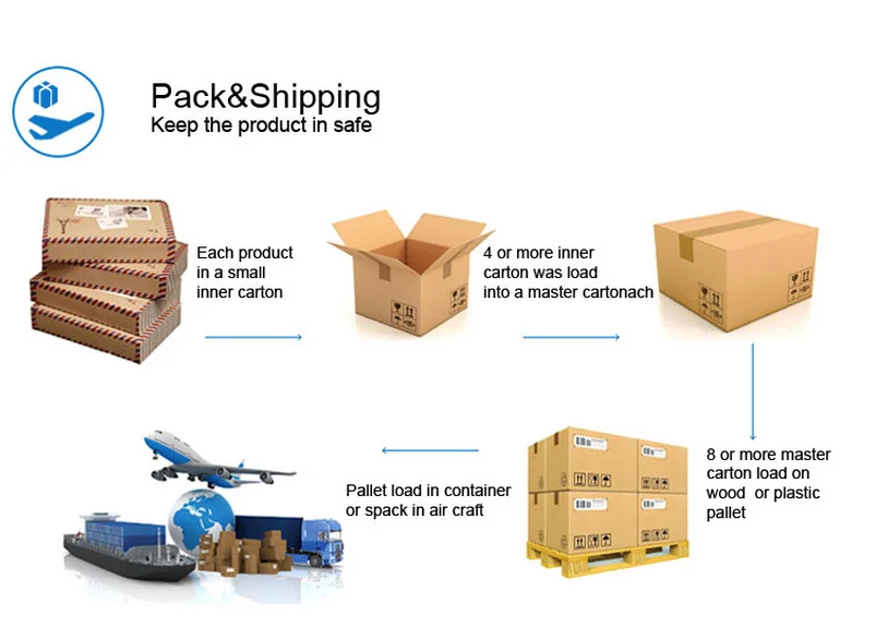 UT81wM7XstXXXcUQpbX7