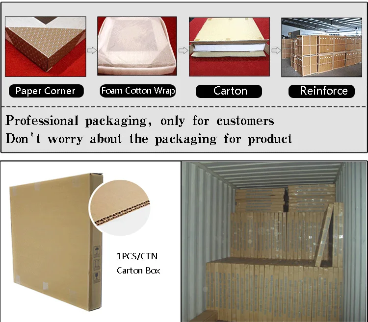 Shadow box Packaging