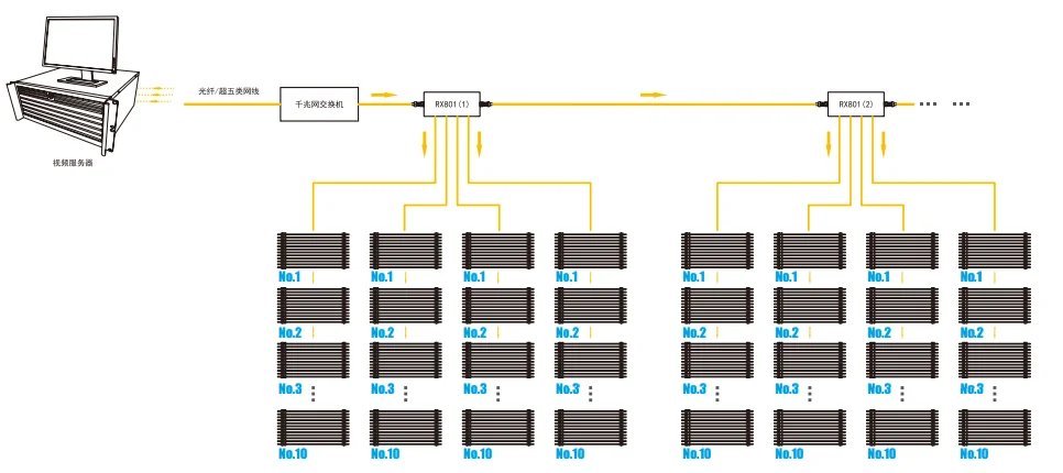 led screen wiring.png