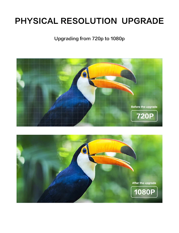 3d polarized watch phone projector for outdoor advertising