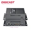Mini HD Video RTSP HTTP IPTV HD Encoder Full 1080P H.264 Flash Media Multicast Encoder RTMP H.265 Encoder IPTV