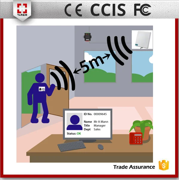 Impinj R2000 Integrated Long Range UHF RFID Parking Reader